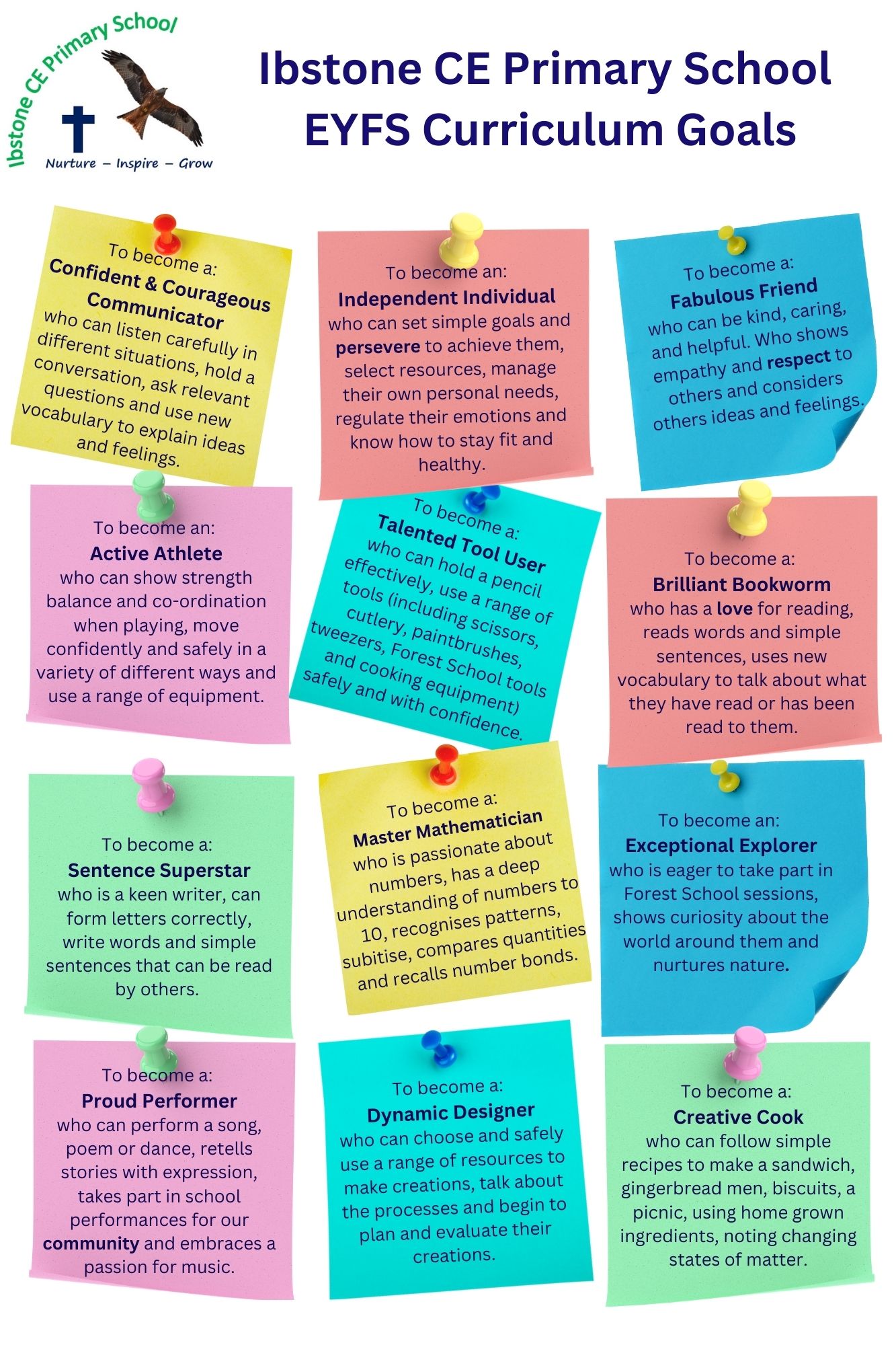 Ibstone EY Goals (1)